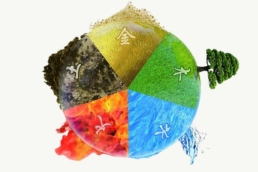 [Chi tiết] Lý Giải Ngũ Hành Tương Sinh - Tương Khắc 